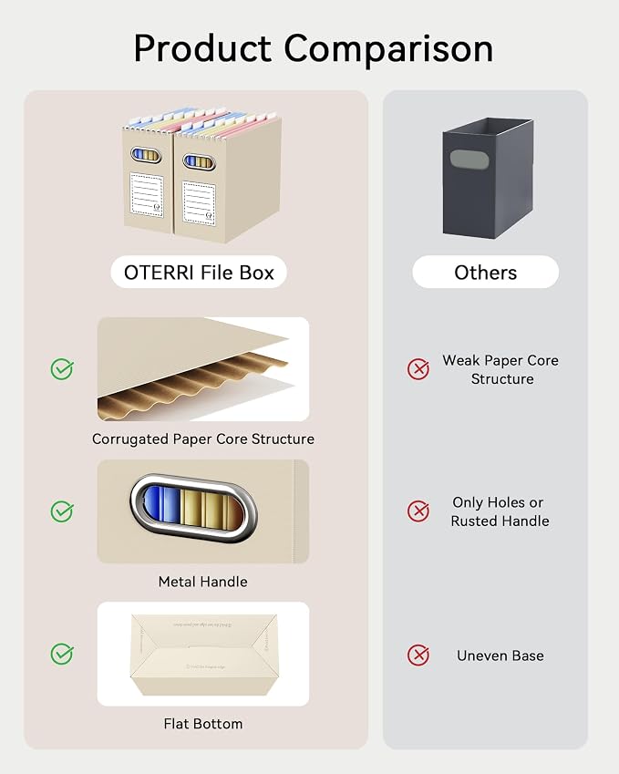 Portable Collapsible Cardboard File Box - Image 4