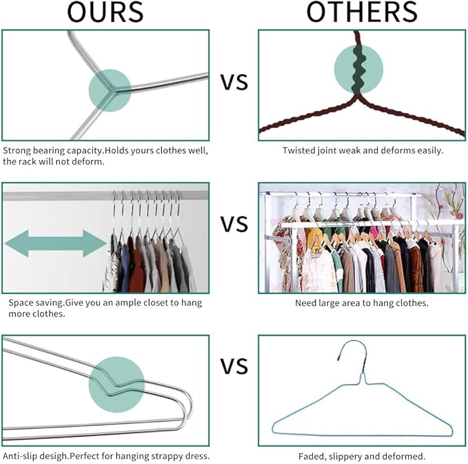 Hangers 10 Pack Clothes Hanger Strong Heavy Duty Stainless Steel Metal Ultra - Image 6