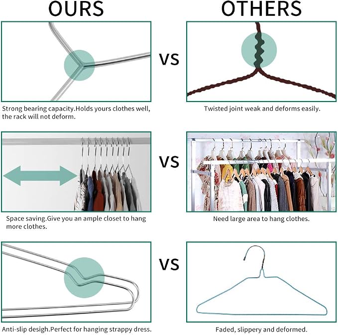 Metal Hangers Clothing Heavy Duty - Image 5