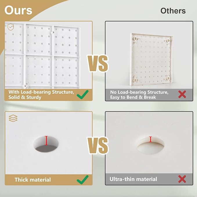 FZK Peg board, Pegboard 32''*32'', Pegboard Wall Organizer, Peg boards - Image 3