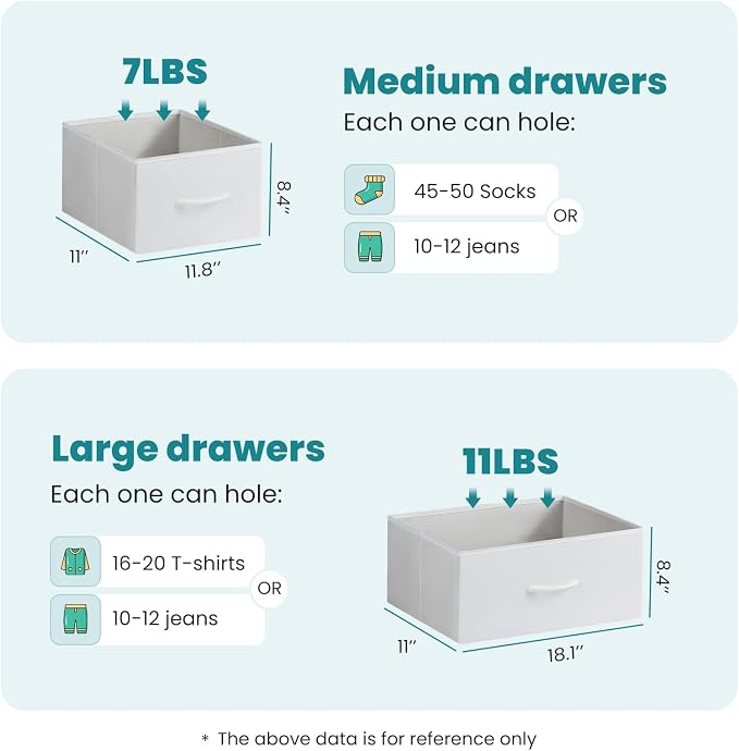 OLIXIS 7 Drawer Closet Organizer, Storage Tower - Image 3