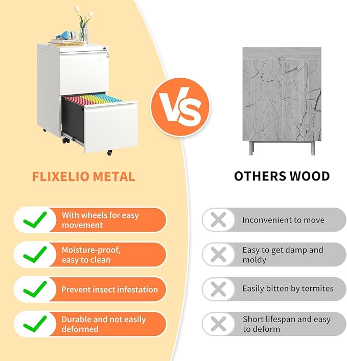 Guizeeopo 2 Drawer Locking File Cabinet, Fully Assembled Heavy-Duty Metal - Image 9