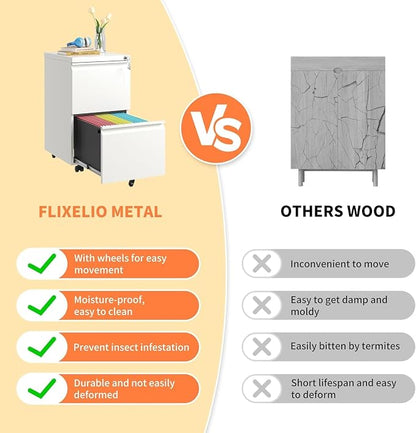 Guizeeopo 2 Drawer Locking File Cabinet, Fully Assembled Heavy-Duty Metal - Image 9