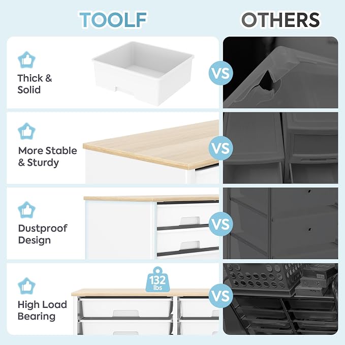 TOOLF 12 Drawers Storage Cabinet - Image 6