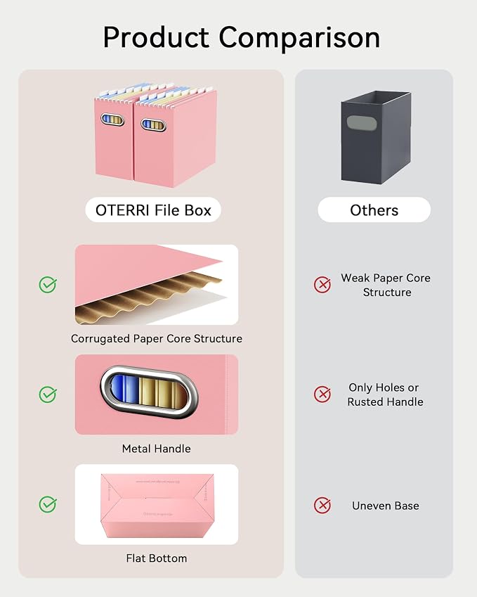 Portable Collapsible Cardboard File Box - Image 4