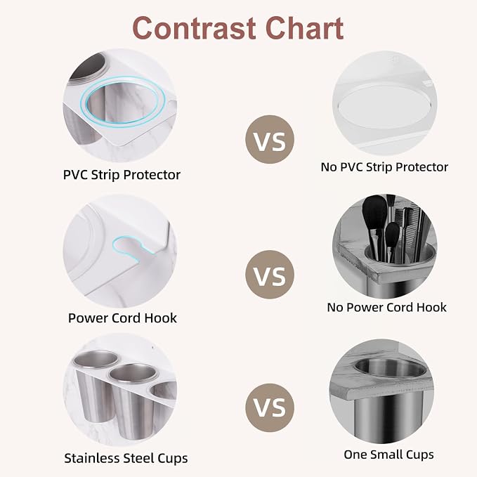 Hair Tool Organizer, Hair Dryer Holder wtih 2 Cups, Hot Tool Organizer Wall - Image 6