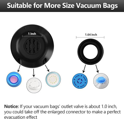 Electric Pump for Vacuum Storage Bags Travel Vacuum Pump for Various Vacuum - Image 4