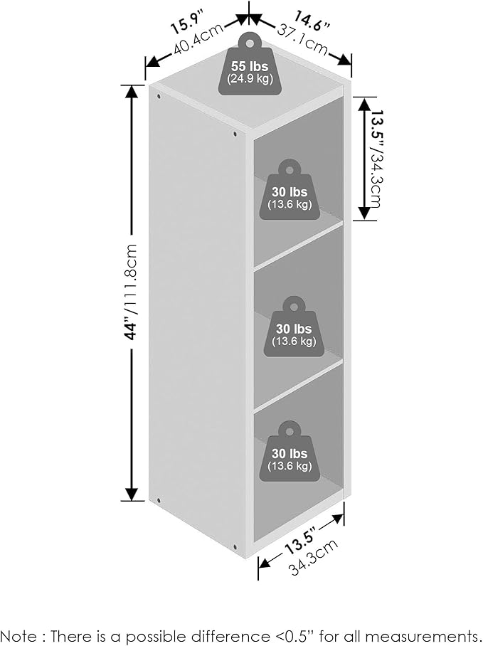 Furinno Cubic Extra Thick 3-Cube Closet Organizers and Storage, Open Shelf - Image 2