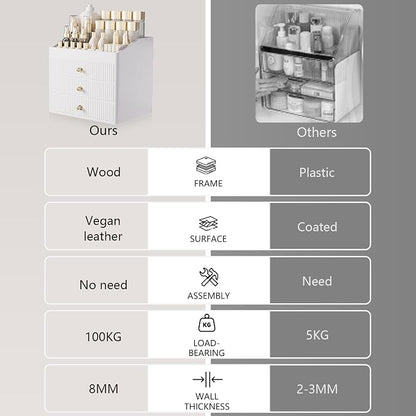Vanity Organizers, Luxury Skincare Organizer - Image 6