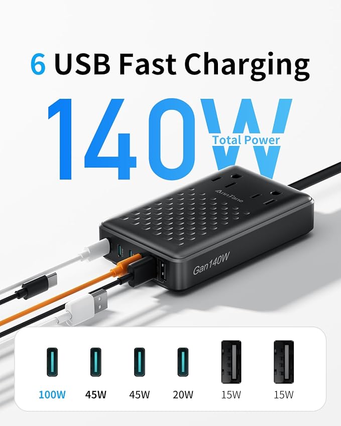 Charging Station 140W USB C Charger Block, Upgraded GaN III 8-in-1 Fast - Image 4