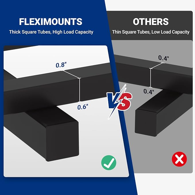 FLEXIMOUNTS 2x6ft Heavy Duty Garage Storage Wall Shelving, 1600lbs Load Capacity - Image 4