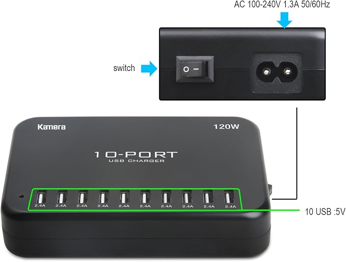USB Charger 10-Port 120W, Ipad Pro/Air2/ Mini, Galaxy S9/S8/S6 Edge - Image 3