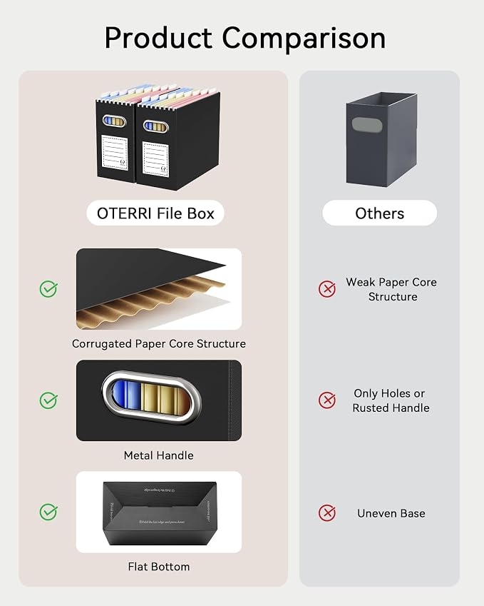Portable Collapsible Cardboard File Box - Image 4