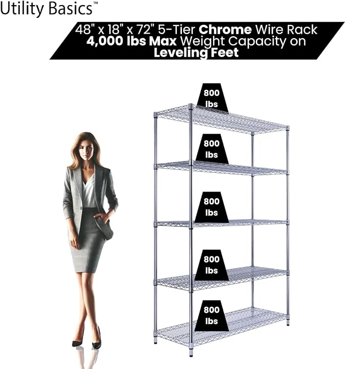 NSF Commercial 5-Tier Wire Shelving - Image 3