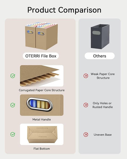 Portable Collapsible Cardboard File Box - Image 5