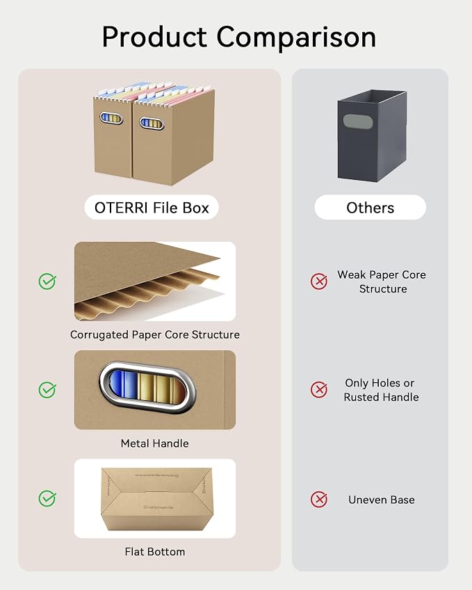 Portable Collapsible Cardboard File Box - Image 4