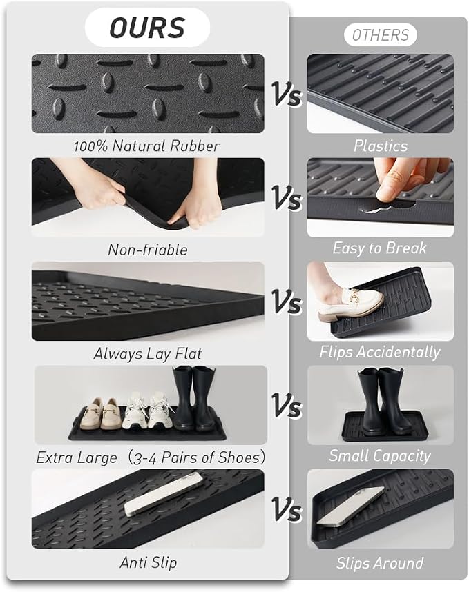 SUPENUIN 2PC Boot-Tray Heavy Duty Rubber Mat - Image 5