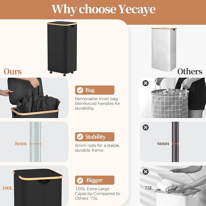 Yecaye 100L Large Capacity Laundry Hamper – Foldable Rolling Laundry Basket - Image 5
