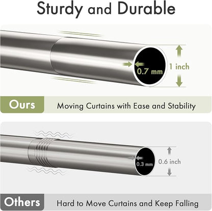 AmazerBath 31-46.5 Inches Spring Tension Shower Curtain Rod, Short Shower Rod - Image 3