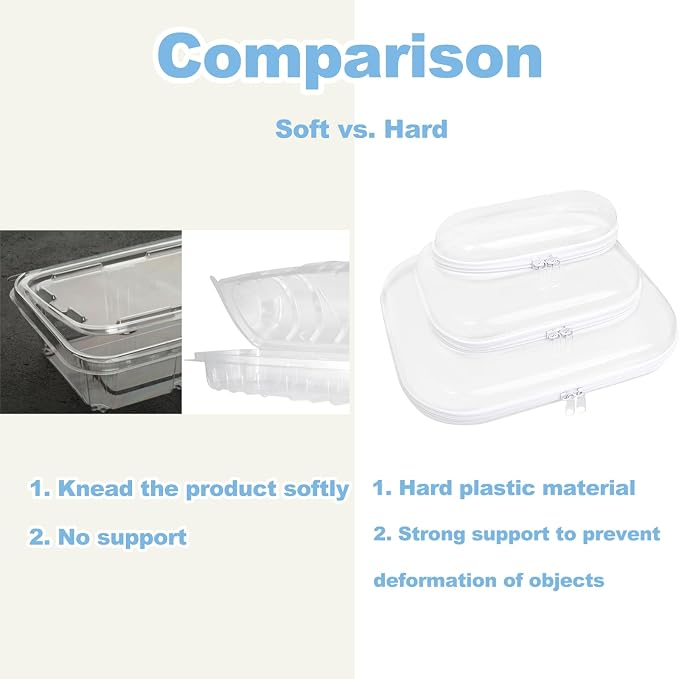 Clear Hard Plastic Zipper Case, Transparent Double Zippers Hard Pouch - Image 4