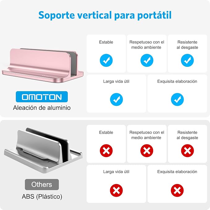OMOTON Vertical Laptop Stand Holder, Desktop Aluminum Stand - Image 2