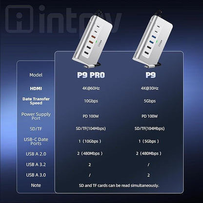 intpw USB C Hub, P9 PRO USB C Hub Multiport Adapter - Image 2