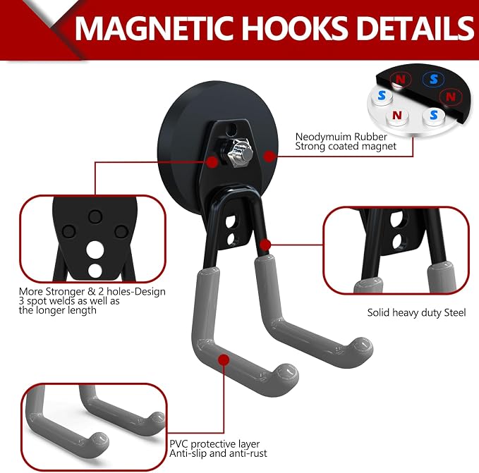 3-H Heavy Duty Magnet Garage Hooks 2 Pack, Large Strong Magnetic Hooks - Image 4