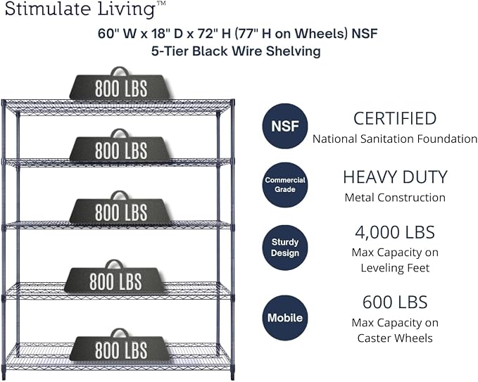 60"x18"x72" Prime Heavy Duty Black 5-Tier Wire Shelving NSF 4000 LBS MAX - Image 3