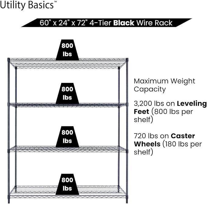 NSF Commercial 4-Tier Wire Shelving - Image 7