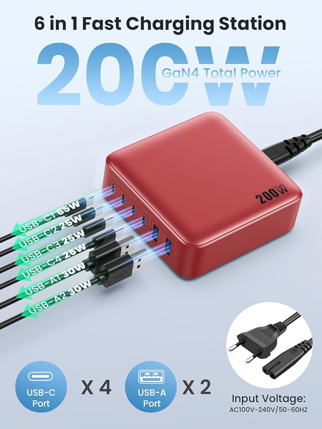 USB C Charger Block 200W, Upgraded GaN IV 6-Port USB C Charger, Fast Charging - Image 7