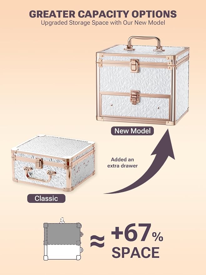 Qislee Makeup Box with Drawer and A Detachable Lighted Mirror, Waterproof - Image 5