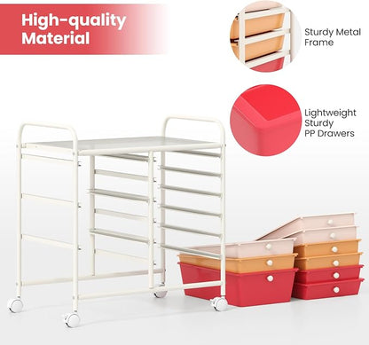 Giantex 9 Drawers Rolling Cart, Classroom Organizers, Storage Cart - Image 7