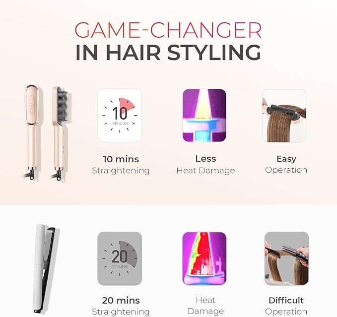 TYMO Ring Hair Straightener Brush – Hair Straightening Iron - Image 7
