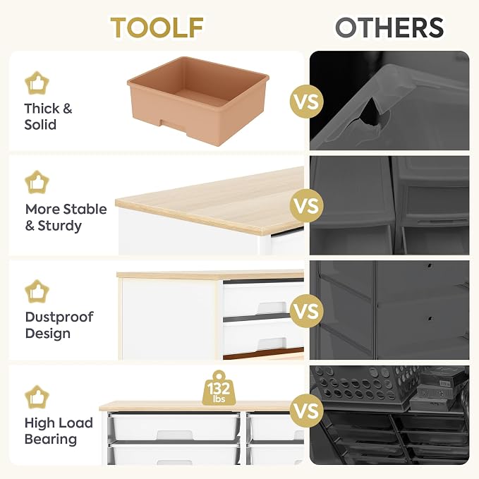 TOOLF 12 Drawers Storage Cabinet - Image 6