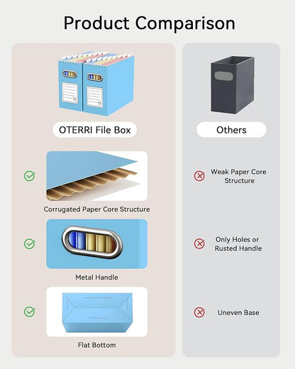 Portable Collapsible Cardboard File Box - Image 4