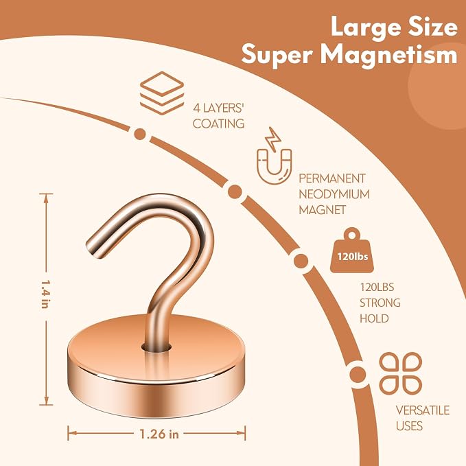 Neosmuk Magnetic Hooks Steel Tube Design - Image 5