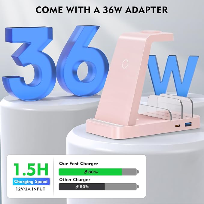 Wireless Charger for iPhone - 5 in 1 Charging Station for Multiple Devices - Image 4