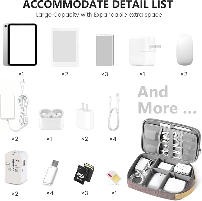 Travelkin Cord Organizer Travel, Cable Organizer - Image 7