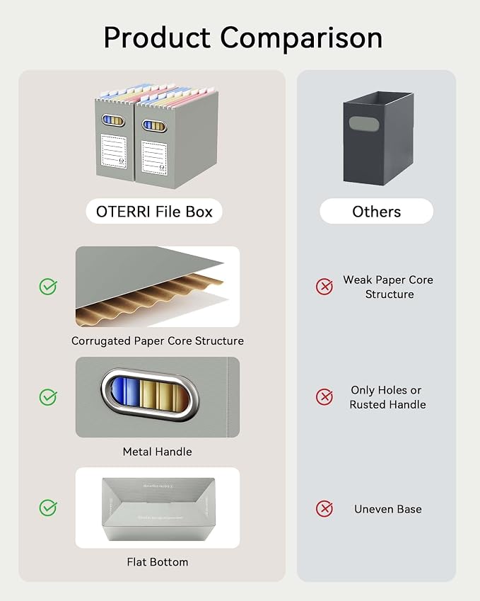 Portable Collapsible Cardboard File Box - Image 3