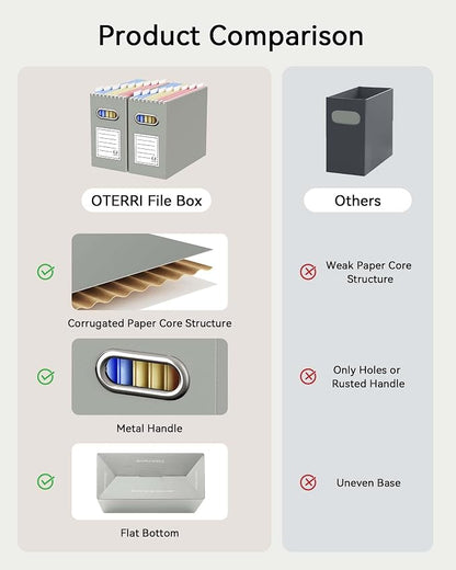 Portable Collapsible Cardboard File Box - Image 4