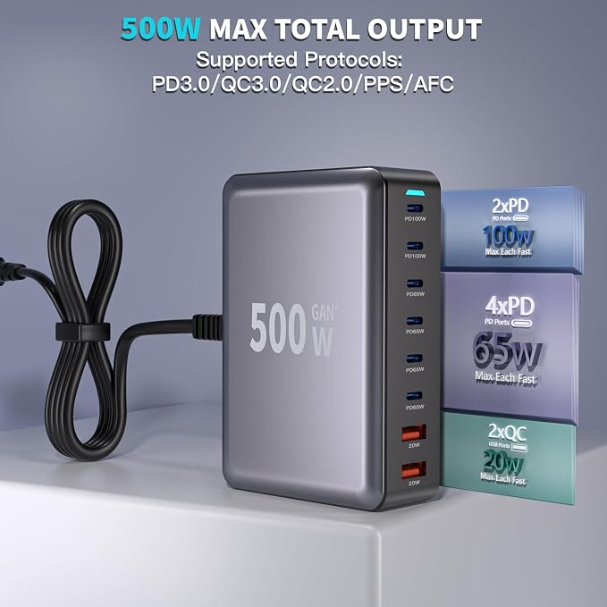 500W GaN USB C Charger Block Charging Station 8 Port Fast Charger Block - Image 3