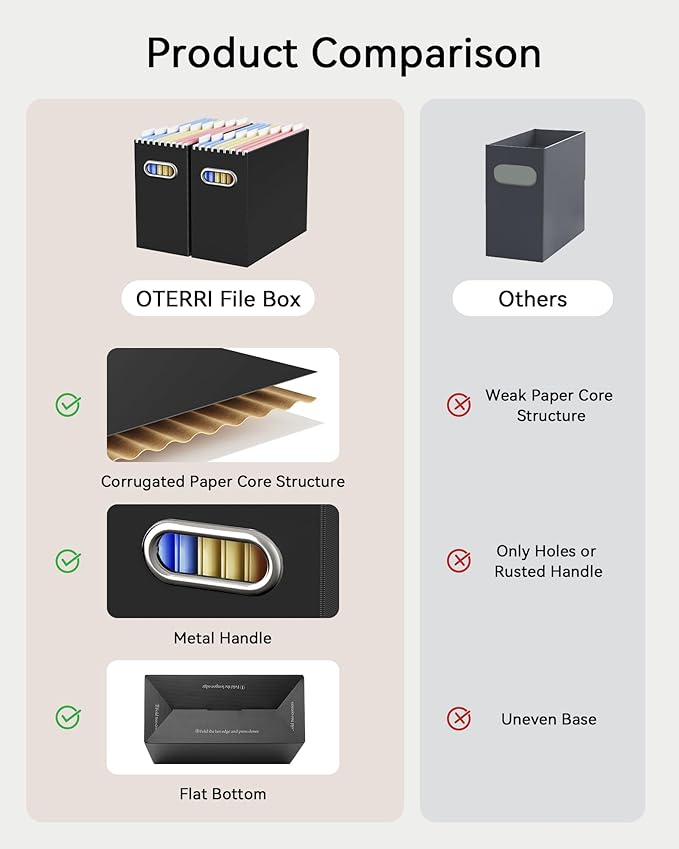 Portable Collapsible Cardboard File Box - Image 4