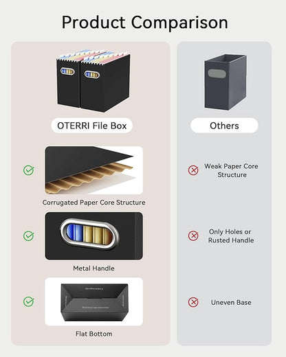 Portable Collapsible Cardboard File Box - Image 4