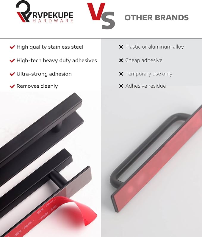 RVPEKUPE 14 Pack Self Adhesive Cabinet Handles Matte Black No Drill Drawer - Image 5