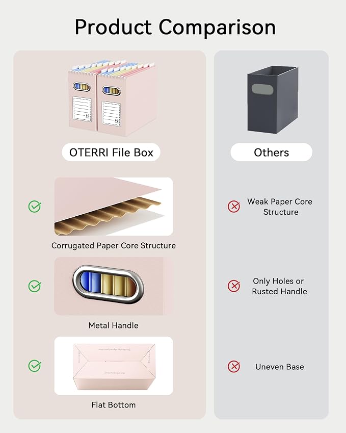 Portable Collapsible Cardboard File Box - Image 4