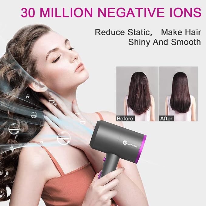 slopehill Professional Ionic Hair Dryer, Powerful 1800W Fast Drying Low Noise - Image 3