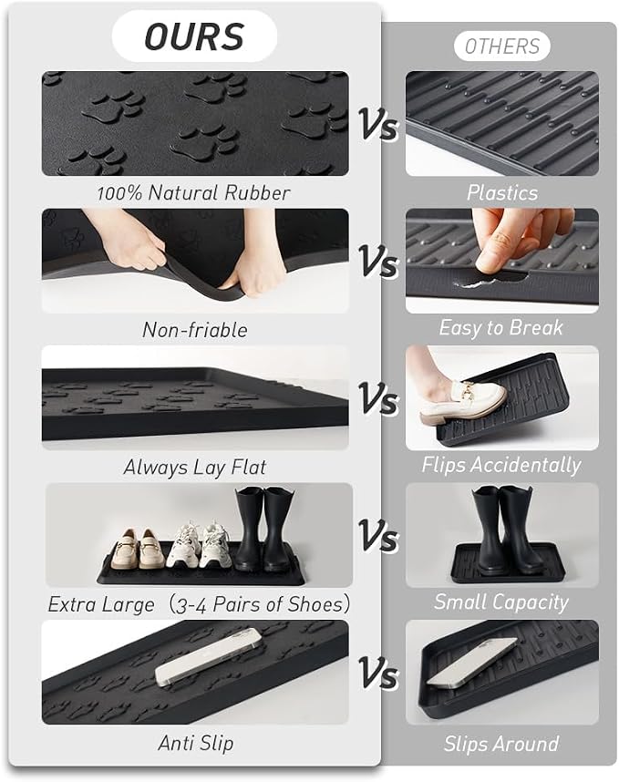 SUPENUIN Paw Pattern Boot Tray for Entryway Waterproof Rubber Mats for Dogs - Image 6