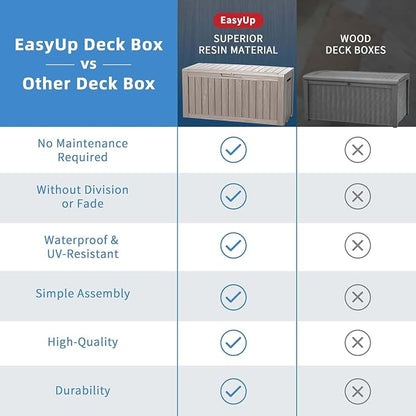 EasyUp Outdoor Storage Box 100 Gallon Waterproof Resin Deck Boxes Grey | - Image 6