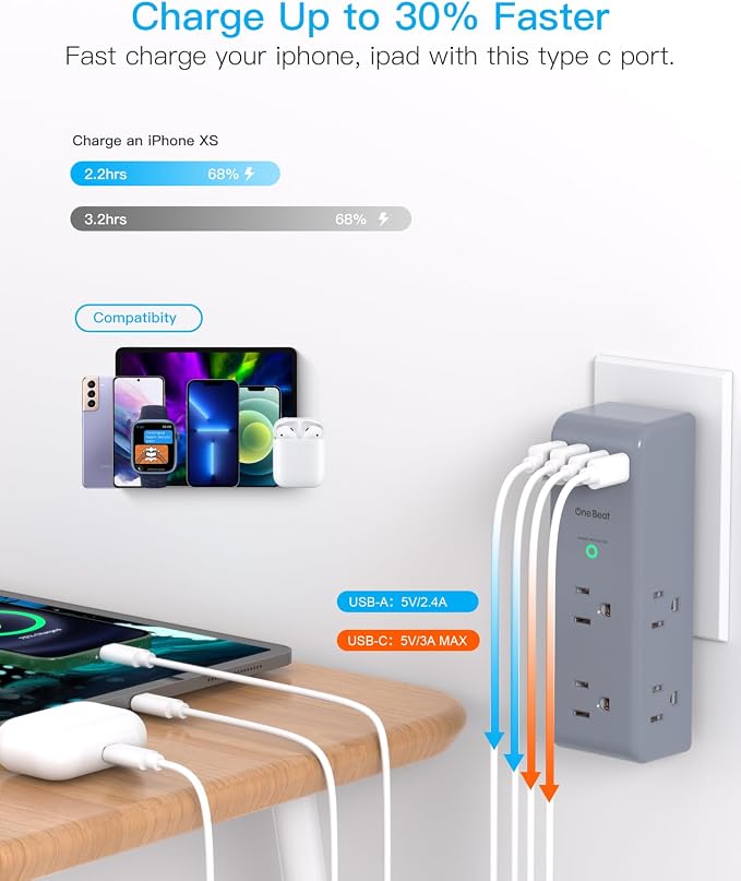 Surge Protector Outlet Extender - - Image 4
