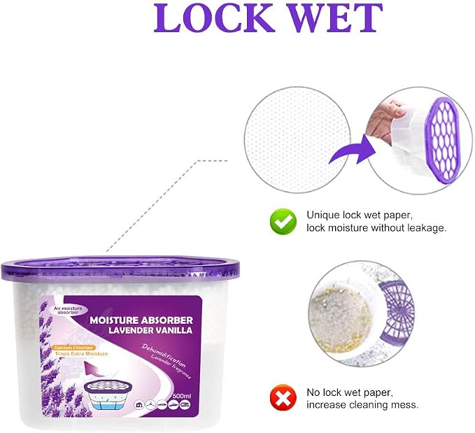 CANAGER Lavender Vanilla, Fresh Scent, Moisture Absorber Box, Odor Eliminator - Image 4